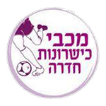 MK Hadera (K)