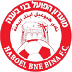 Hapoel Bnei Bi