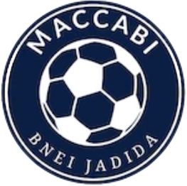 Maccabi B. Jadeidi-Makr