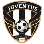 Canberra Juve