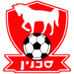 Sakhnin U19