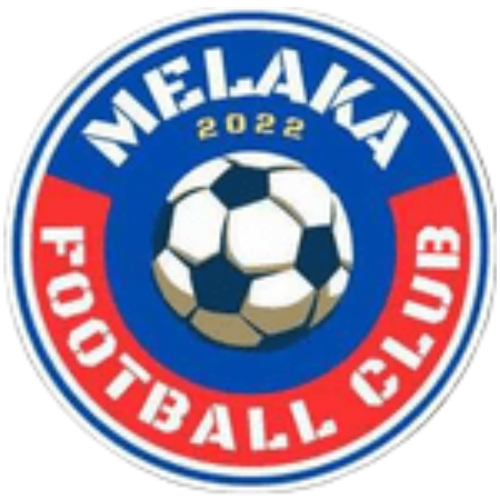 Melaka