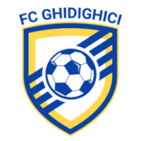 CF Ghidighici