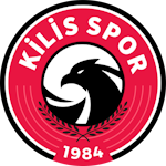 Kilisspor