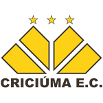 Criciuma (K)