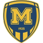 Metalist 1925 Kharkiv