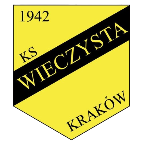 Wieczysta Kraków II