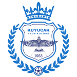 Kuyucakspor