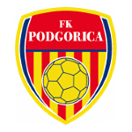 FK Podgorica U19