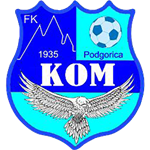 Kom Podgorica U19