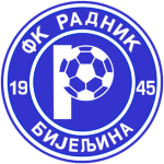 Radnik Bijeljina U19