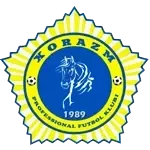 Xorazm
