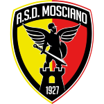 Mosciano