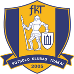 RIT