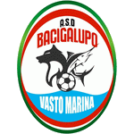 Bacigalupo