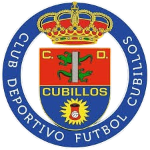 Cubillos