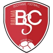 Balma U19