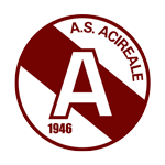 ACI