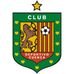 Deportivo Cuenca