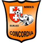 Concordia Elbl\u0105g