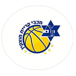 Kiryat Motzkin