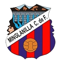 Minglanilla