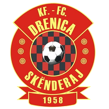 Drenica U21