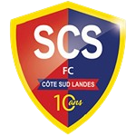 SCS