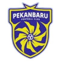 Pekanbaru