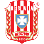 Resovia