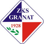 Granat Skarżysko-Kamienna