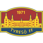 Tyresö