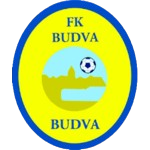 Budva