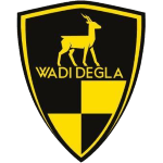 Wadi Degla