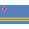 Aruba U20