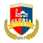 SCM Gloria Buzau