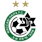 Maccabi Haifa U19