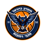Mac. Rehovot