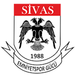 Sivas Emniyetsporgücü