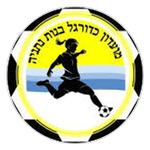 B. Netanya (K)