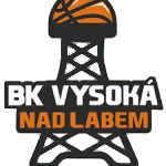 Vysoka