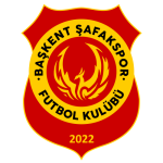 Başkent Şafakspor