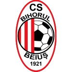 Bihorul Beiuş