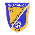 Bratstvo Gračanica