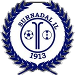 SUR
