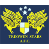 TRS