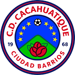 CAC