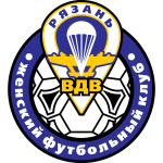 Ryazan (K)