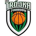 Zyrardow