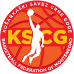 Montenegro U18